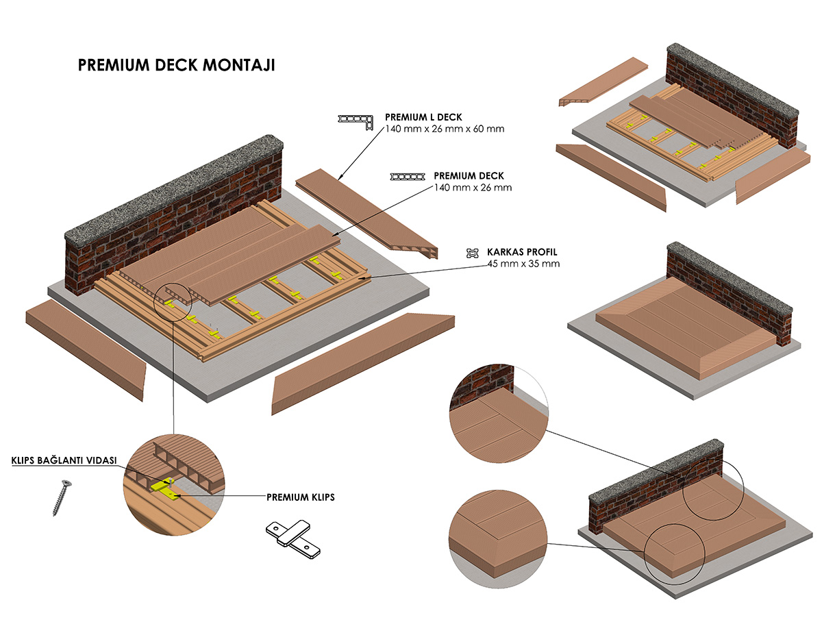 DECK Montaj Şeması